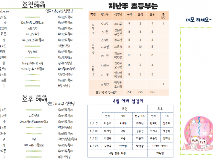 4월 14일