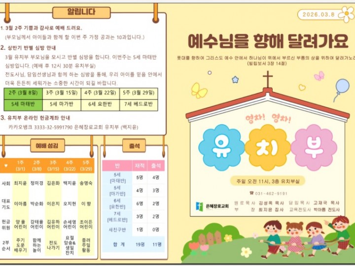 2026년 3월 8일
